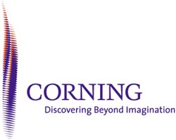 Corning HPFS